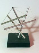 Porters Five Forces Configuration 1